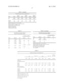 VH4 CODON SIGNATURE FOR MULTIPLE SCLEROSIS diagram and image