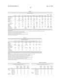 VH4 CODON SIGNATURE FOR MULTIPLE SCLEROSIS diagram and image