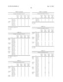 VH4 CODON SIGNATURE FOR MULTIPLE SCLEROSIS diagram and image