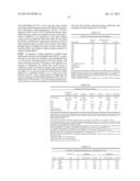 VH4 CODON SIGNATURE FOR MULTIPLE SCLEROSIS diagram and image