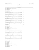 VH4 CODON SIGNATURE FOR MULTIPLE SCLEROSIS diagram and image