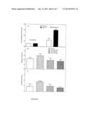 COMPOUNDS FOR THE TREATMENT OF RENAL CELL CARCINOMA diagram and image