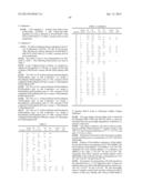 CARBOXAMIDE COMPOUNDS AND THEIR USE AS CALPAIN INHIBITORS diagram and image