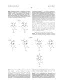 Novel Sultam Compounds diagram and image