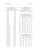 Novel Sultam Compounds diagram and image