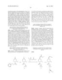 Novel Sultam Compounds diagram and image