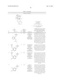 Novel Sultam Compounds diagram and image