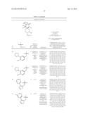 Novel Sultam Compounds diagram and image