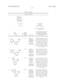 Novel Sultam Compounds diagram and image