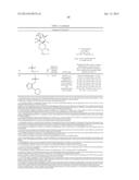 Novel Sultam Compounds diagram and image