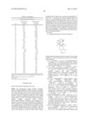 Novel Sultam Compounds diagram and image