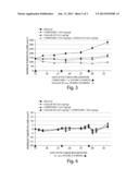 CANCER THERAPY USING A COMBINATION OF A HSP90 INHIBITORY COMPOUNDS AND A     EGFR INHIBITOR diagram and image