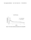 BENZOIC ACID, BENZOIC ACID DERIVATIVES AND HETEROARYL CARBOXYLIC ACID     CONJUGATES OF HYDROMORPHONE, PRODRUGS, METHODS OF MAKING AND USE THEREOF diagram and image