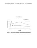 BENZOIC ACID, BENZOIC ACID DERIVATIVES AND HETEROARYL CARBOXYLIC ACID     CONJUGATES OF HYDROMORPHONE, PRODRUGS, METHODS OF MAKING AND USE THEREOF diagram and image