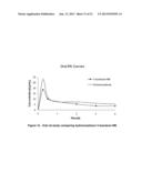 BENZOIC ACID, BENZOIC ACID DERIVATIVES AND HETEROARYL CARBOXYLIC ACID     CONJUGATES OF HYDROMORPHONE, PRODRUGS, METHODS OF MAKING AND USE THEREOF diagram and image