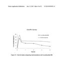 BENZOIC ACID, BENZOIC ACID DERIVATIVES AND HETEROARYL CARBOXYLIC ACID     CONJUGATES OF HYDROMORPHONE, PRODRUGS, METHODS OF MAKING AND USE THEREOF diagram and image