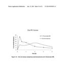 BENZOIC ACID, BENZOIC ACID DERIVATIVES AND HETEROARYL CARBOXYLIC ACID     CONJUGATES OF HYDROMORPHONE, PRODRUGS, METHODS OF MAKING AND USE THEREOF diagram and image