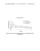 BENZOIC ACID, BENZOIC ACID DERIVATIVES AND HETEROARYL CARBOXYLIC ACID     CONJUGATES OF HYDROMORPHONE, PRODRUGS, METHODS OF MAKING AND USE THEREOF diagram and image