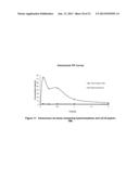 BENZOIC ACID, BENZOIC ACID DERIVATIVES AND HETEROARYL CARBOXYLIC ACID     CONJUGATES OF HYDROMORPHONE, PRODRUGS, METHODS OF MAKING AND USE THEREOF diagram and image