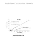 BENZOIC ACID, BENZOIC ACID DERIVATIVES AND HETEROARYL CARBOXYLIC ACID     CONJUGATES OF HYDROMORPHONE, PRODRUGS, METHODS OF MAKING AND USE THEREOF diagram and image