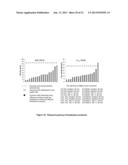 BENZOIC ACID, BENZOIC ACID DERIVATIVES AND HETEROARYL CARBOXYLIC ACID     CONJUGATES OF HYDROMORPHONE, PRODRUGS, METHODS OF MAKING AND USE THEREOF diagram and image