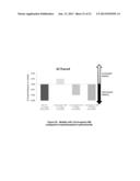 BENZOIC ACID, BENZOIC ACID DERIVATIVES AND HETEROARYL CARBOXYLIC ACID     CONJUGATES OF HYDROMORPHONE, PRODRUGS, METHODS OF MAKING AND USE THEREOF diagram and image