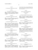 NOVEL TRPV3 MODULATORS diagram and image