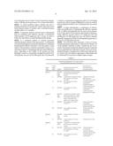 RATIONALLY IMPROVED ISONIAZID AND ETHIONAMIDE DERIVATIVES AND ACTIVITY     THROUGH SELECTIVE ISOTOPIC SUBSTITUTION diagram and image