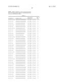 METHODS OF DIAGNOSING AND TREATING IDIOPATHIC PULMONARY FIBROSIS diagram and image