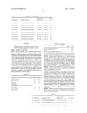 METHODS OF DIAGNOSING AND TREATING IDIOPATHIC PULMONARY FIBROSIS diagram and image