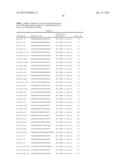 METHODS OF DIAGNOSING AND TREATING IDIOPATHIC PULMONARY FIBROSIS diagram and image