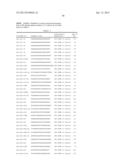 METHODS OF DIAGNOSING AND TREATING IDIOPATHIC PULMONARY FIBROSIS diagram and image