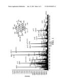 METHOD FOR TREATING HEPATITIS C diagram and image