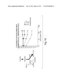 USE OF BIS [THIOHYDRAZIDE AMIDE] COMPOUNDS SUCH AS ELESCLOMOL FOR TREATING     CANCERS diagram and image