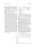 Antimicrobial Medical Devices Containing Chlorhexidine Free Base and Salt diagram and image