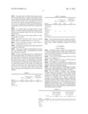 Antimicrobial Medical Devices Containing Chlorhexidine Free Base and Salt diagram and image