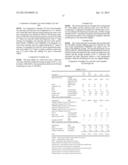 PROCESS FOR DISPERSING CELLULOSE ESTERS INTO ELASTOMERIC COMPOSITIONS diagram and image