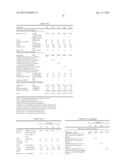 PROCESS FOR DISPERSING CELLULOSE ESTERS INTO ELASTOMERIC COMPOSITIONS diagram and image