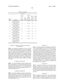 PROCESS FOR DISPERSING CELLULOSE ESTERS INTO ELASTOMERIC COMPOSITIONS diagram and image