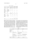 CELLULOSE ESTERS IN PNEUMATIC TIRES diagram and image