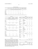 CELLULOSE ESTERS IN PNEUMATIC TIRES diagram and image