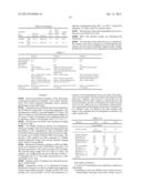 CELLULOSE ESTERS IN PNEUMATIC TIRES diagram and image