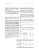 PROCESS FOR DISPERSING CELLULOSE ESTERS INTO ELASTOMERIC COMPOSITIONS diagram and image