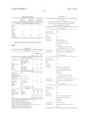 PROCESS FOR DISPERSING CELLULOSE ESTERS INTO ELASTOMERIC COMPOSITIONS diagram and image