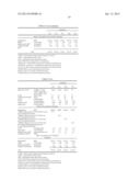 PROCESS FOR DISPERSING CELLULOSE ESTERS INTO ELASTOMERIC COMPOSITIONS diagram and image