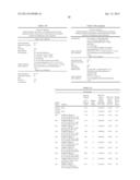 PROCESS FOR DISPERSING CELLULOSE ESTERS INTO ELASTOMERIC COMPOSITIONS diagram and image