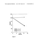 METHOD FOR PROTEIN ISOLATION IN ANOXIC CONDITIONS diagram and image