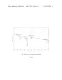 GLYCOLIPIDS OF BRANCHED CHAIN ALKYL OLIGOSACCHARIDES FOR LIQUID CRYSTAL     AND RELATED APPLICATIONS diagram and image