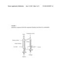 PREPARATION OF 5-HYDROXYMETHYLFURFURAL (HMF) FROM SACCHARIDE SOLUTIONS IN     THE PRESENCE OF A SOLVENT HAVING A BOILING POINT GREATER THAN 60 C AND     LESS THAN 200 C (AT STANDARD PRESSURE, CALLED LOW BOILER FOR SHORT) diagram and image