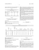 PREPARATION OF 5-HYDROXYMETHYLFURFURAL (HMF) FROM SACCHARIDE SOLUTIONS IN     THE PRESENCE OF A SOLVENT HAVING A BOILING POINT GREATER THAN 60 C AND     LESS THAN 200 C (AT STANDARD PRESSURE, CALLED LOW BOILER FOR SHORT) diagram and image